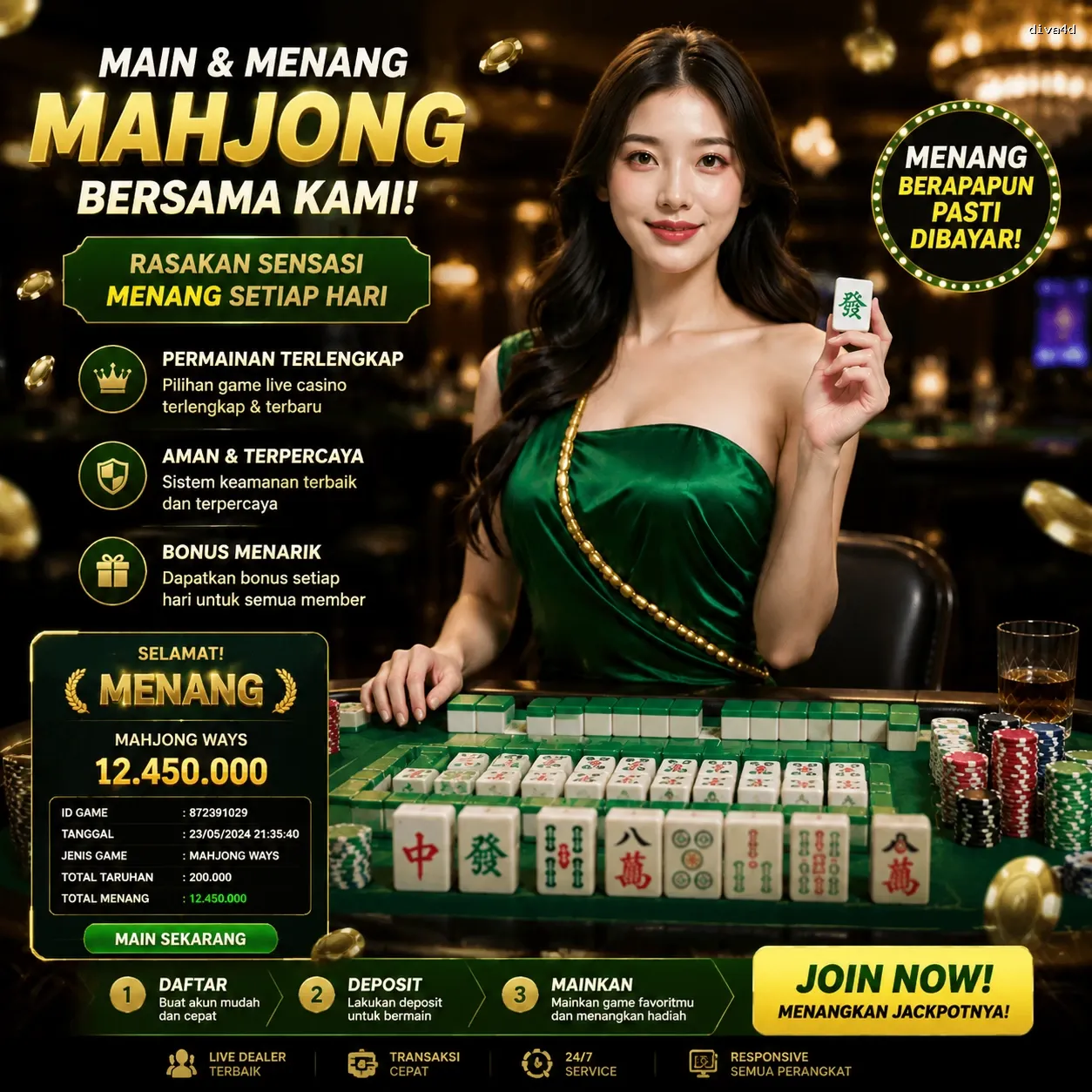 Bagaimana diva4d Mengubah Cara Kita Bermain Game Online